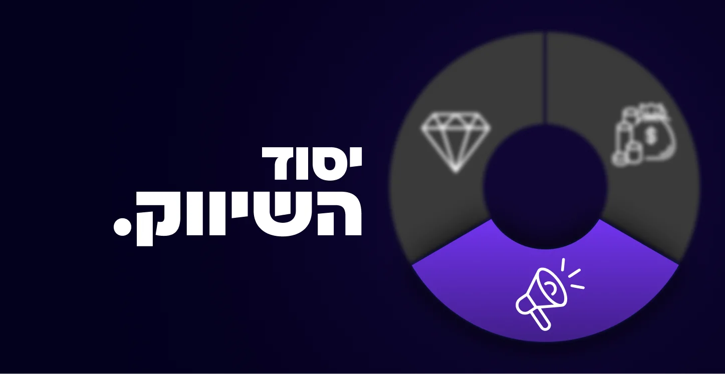תמונה שממחישה מה לומדים באקדמייה ורשום בה 'יסוד השיווק.'